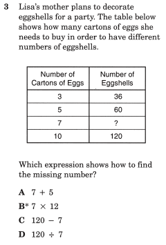 assessment item from TEA's released tests