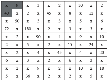 number search puzzle